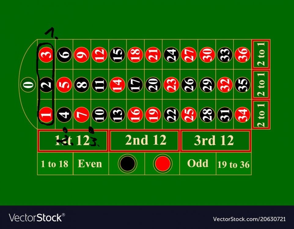 casino-roulette-table-template-vector-20630721.jpg