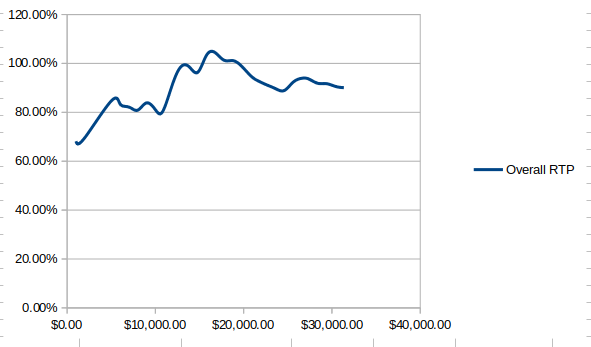 August_only_BonusBuys_ST.png.d06e7c6a8bc1452b140c9ecbeeb0c212.png