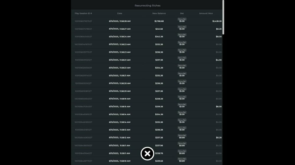 Resurrecting Riches 1428.30x Aug 15 2025 11111.jpg