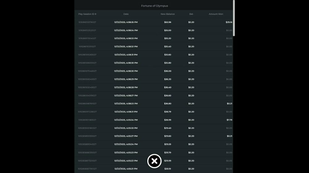 Fortune Of Olympus 145.8x Dec 22 2025 #4.jpg