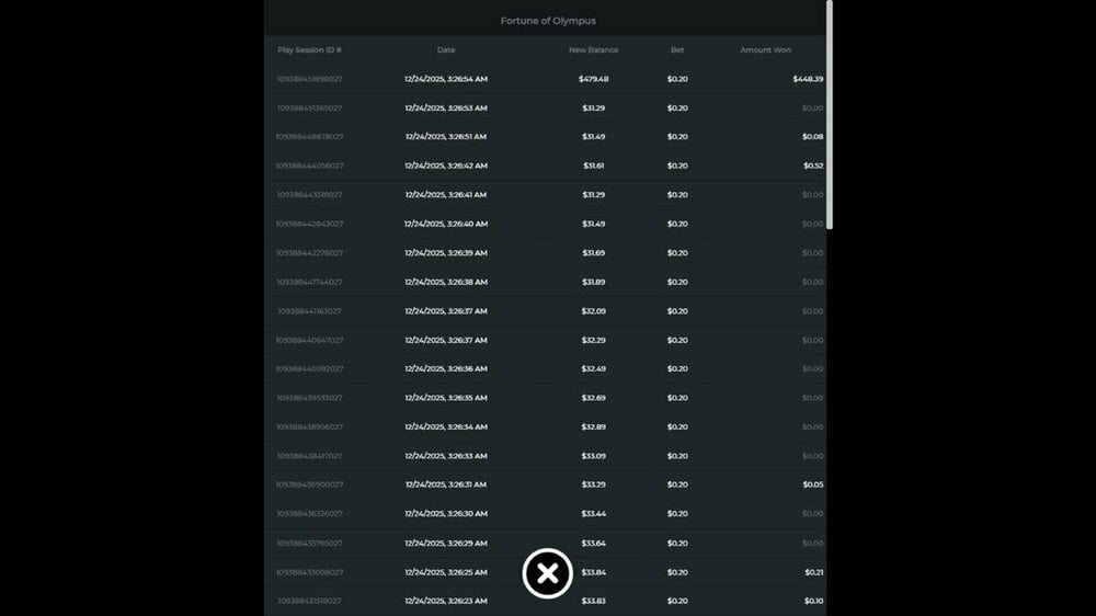 Fortune Of Olympus 2241.95x Dec 24 2025 #5.jpg